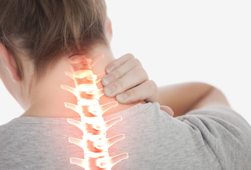 cervical spine treatment and neck pain specialist Ludhiana